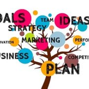 How to create a personal development plan for your career path