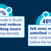 Dramatic increase in remote working in South Africa